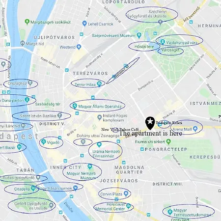 Centre Flat Privat bolig Budapest